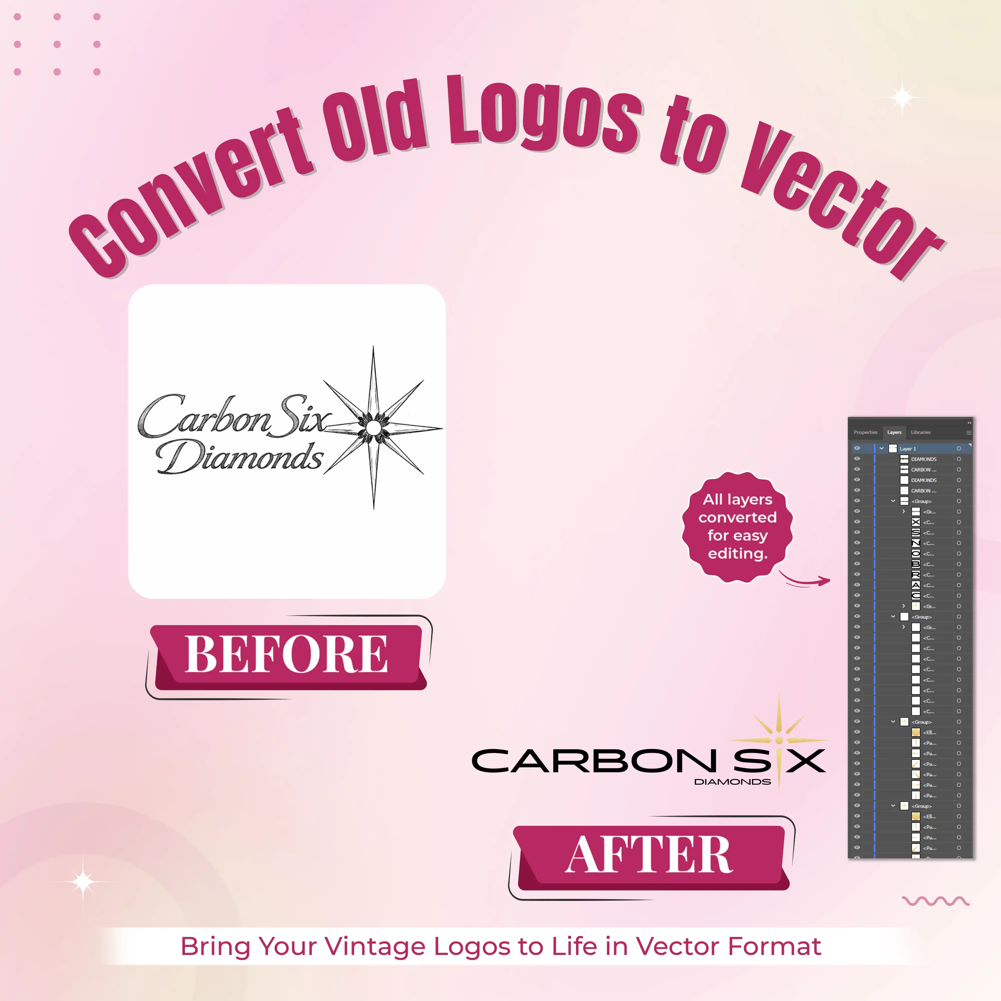 Convert Old Logos to Vector – Bring Your Vintage Logos to Life in Vect ...
