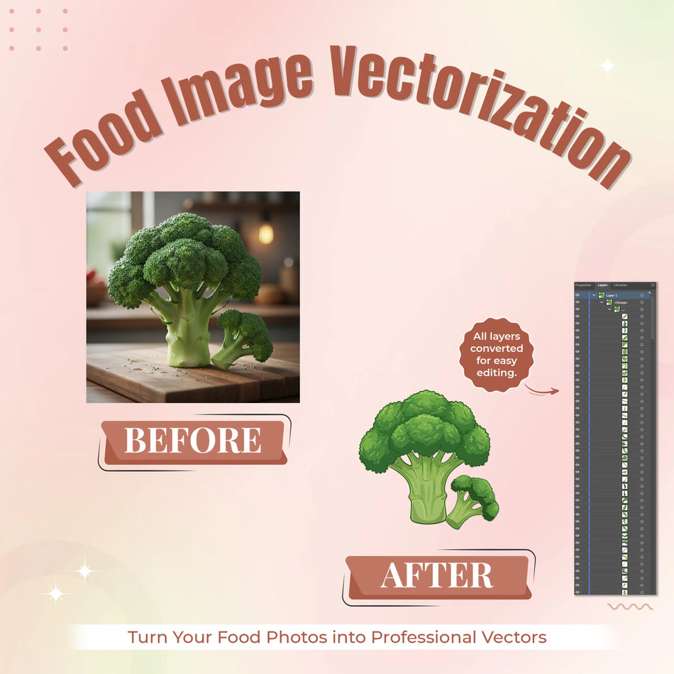 Food Photography to Vector – Convert Your Food Photos into Digital Vectors