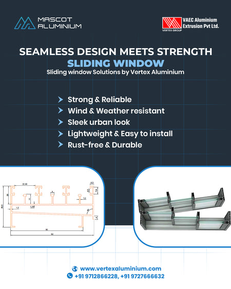 WeWillCreateHigh-ImpactBusinessPostsforAluminiumSolutions