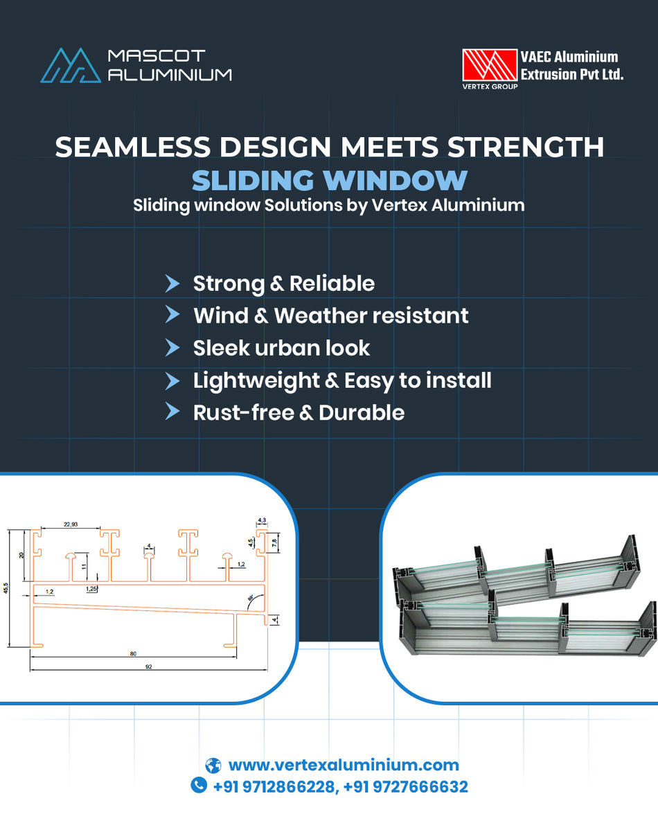 WeWillCreateHigh-ImpactBusinessPostsforAluminiumSolutions